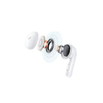 Xiaomi - Redmi Buds 6 Active Blanco TWS Bluetooth 5.3 IPX4