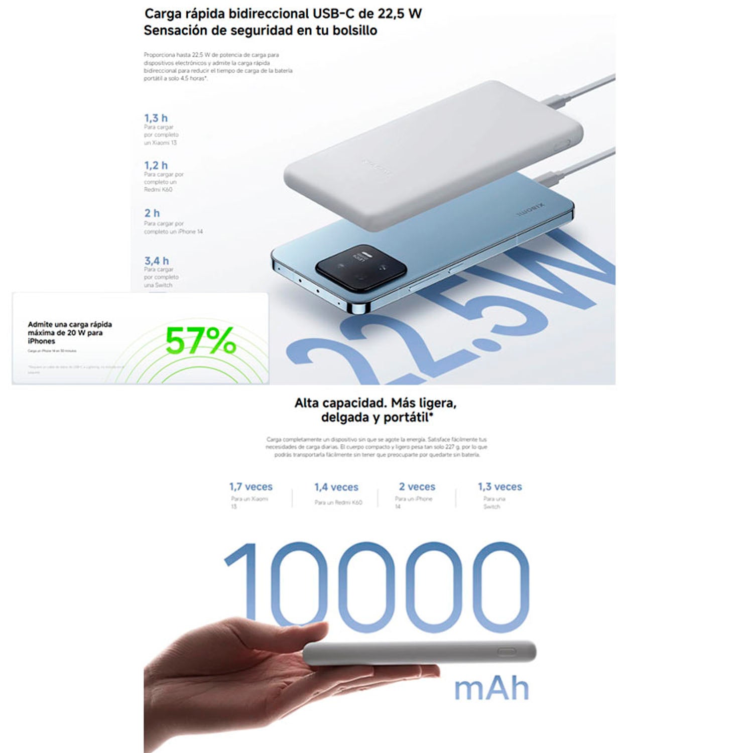 Xiaomi - Power Bank 10000mAh 22.5W Gris Carga Rápida