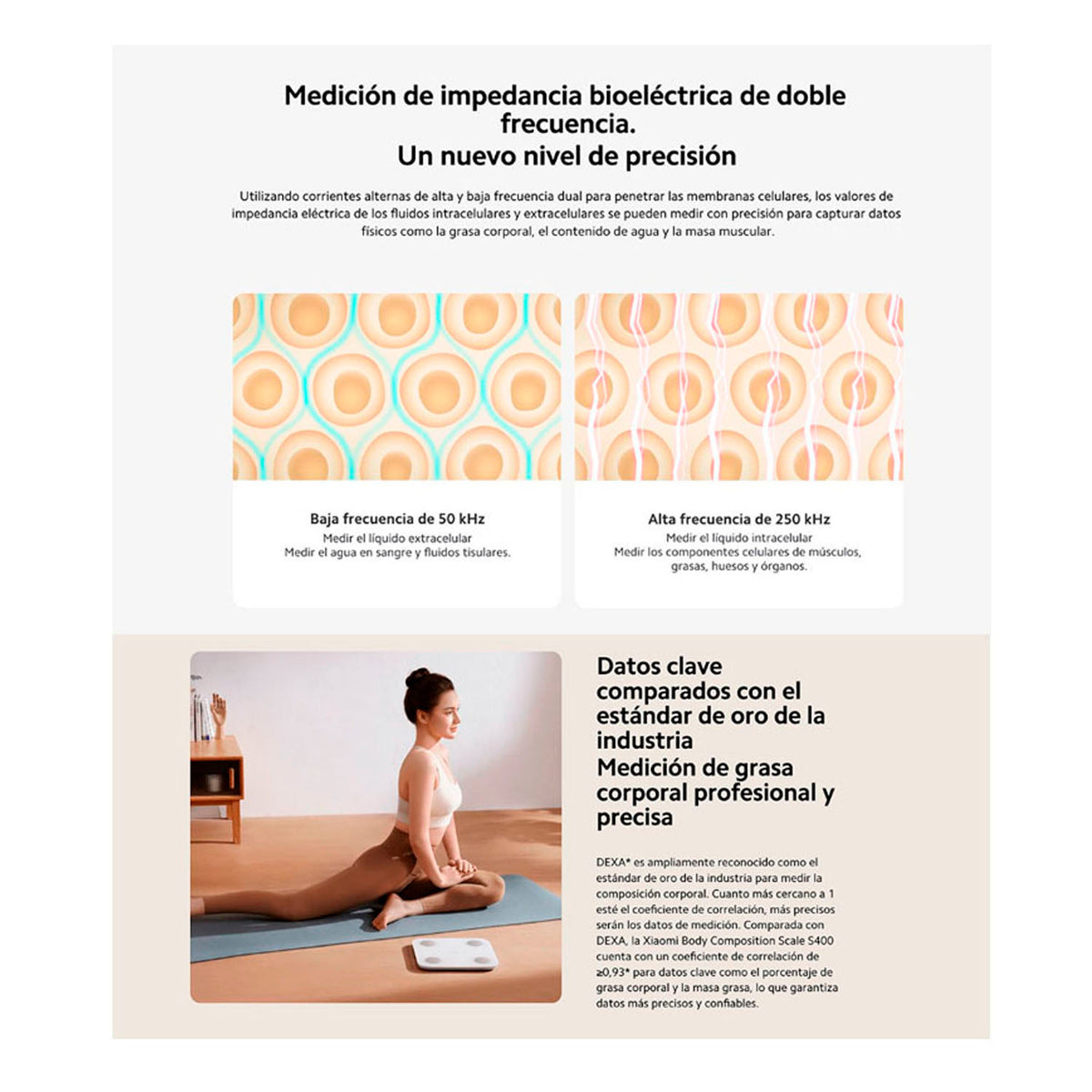 XIAOMI - Balanza Digital Inteligente Body Composition Scale S400 Blanco