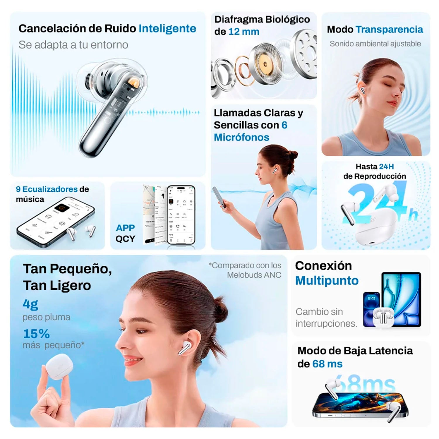 QCY - Audífonos Inalámbricos MeloBuds N50 Negro ANC Bluetooth 5.4