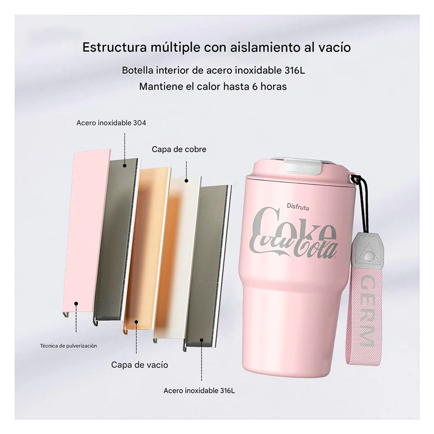 GERM - Vaso Térmico Coca-Cola 590ml Rosado Coral