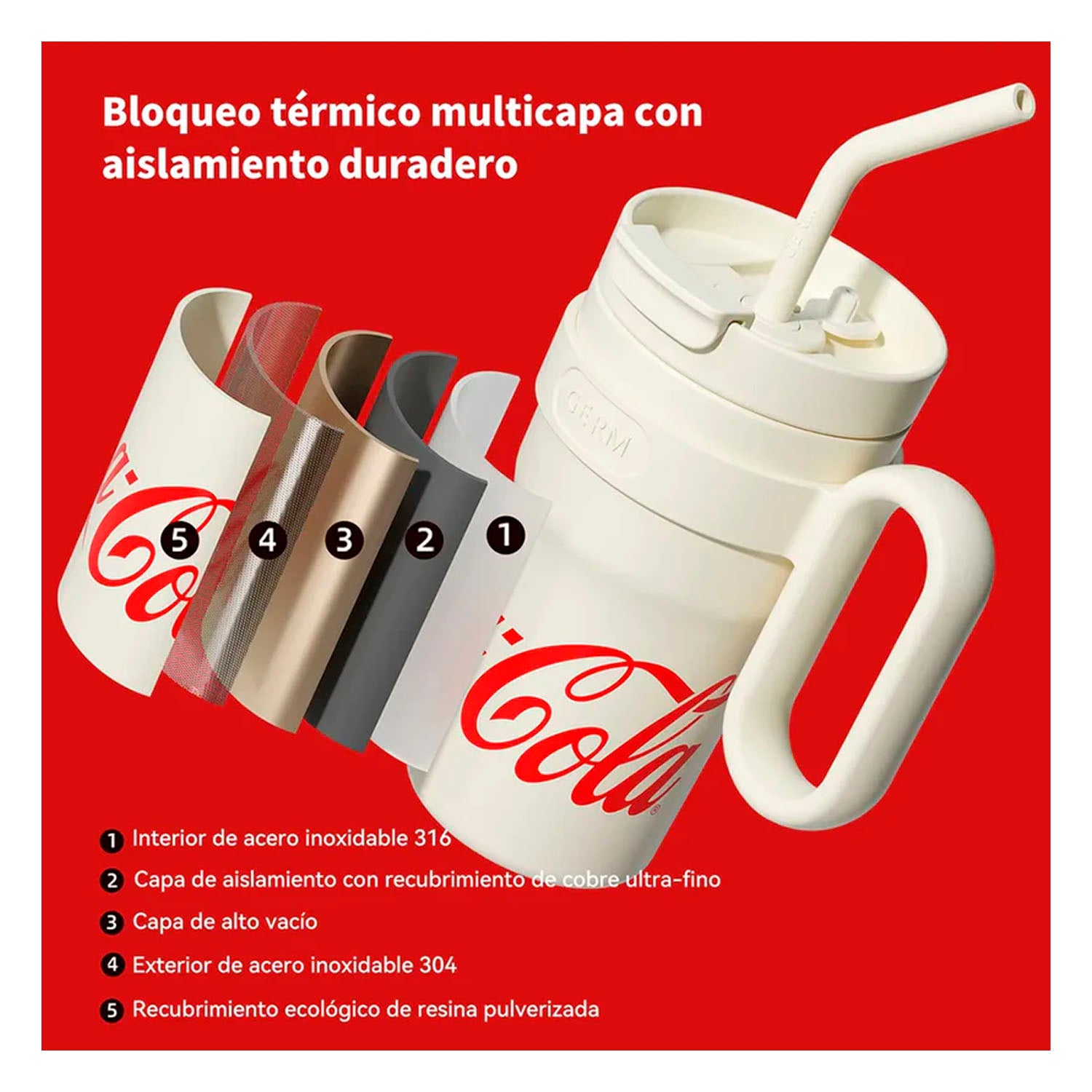 Germ - Vaso Térmico Coca-Cola Blanco Estelar 1100ml Edición XL