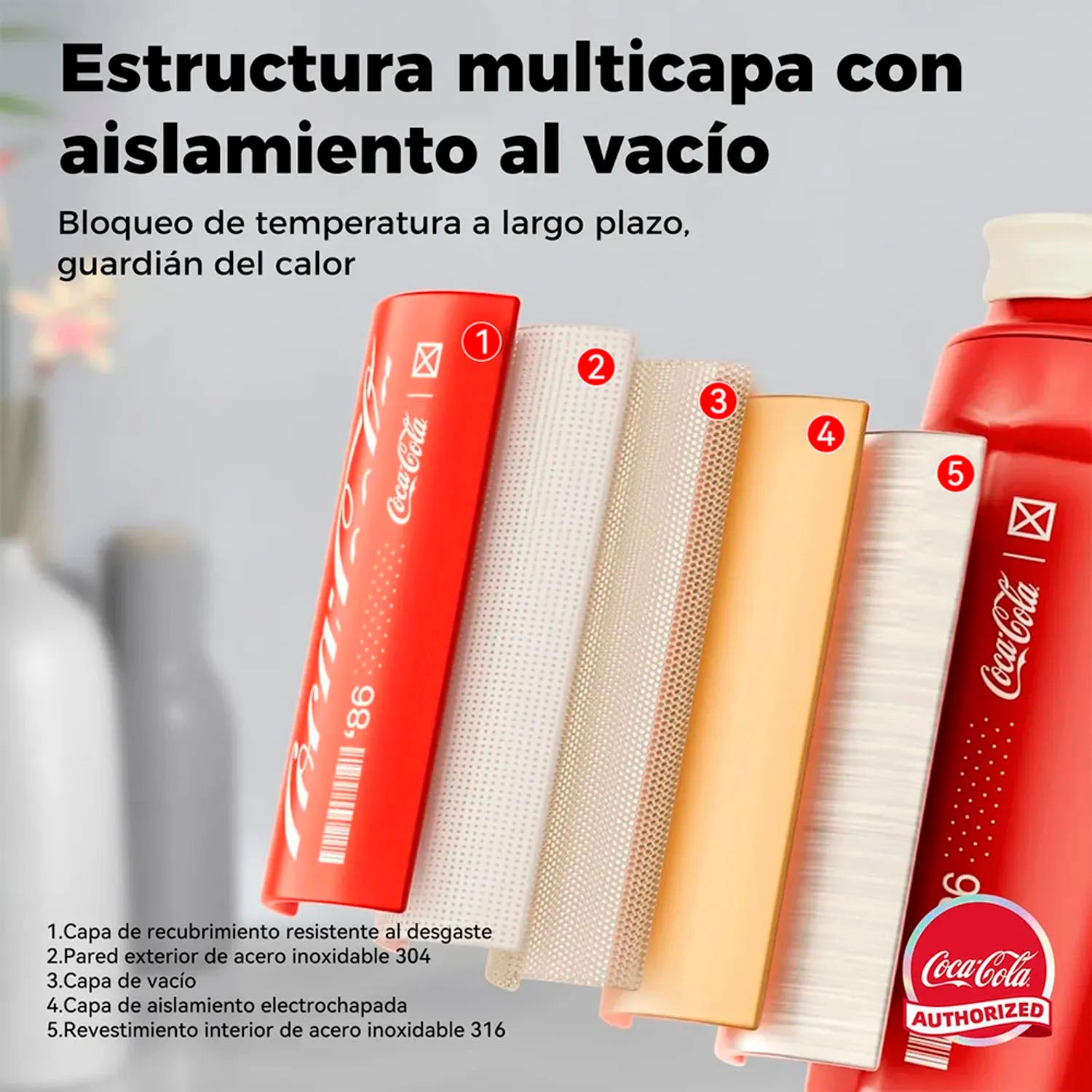 Germ - Termo Rombo Coca-Cola Blanco 390ml Acero Inoxidable