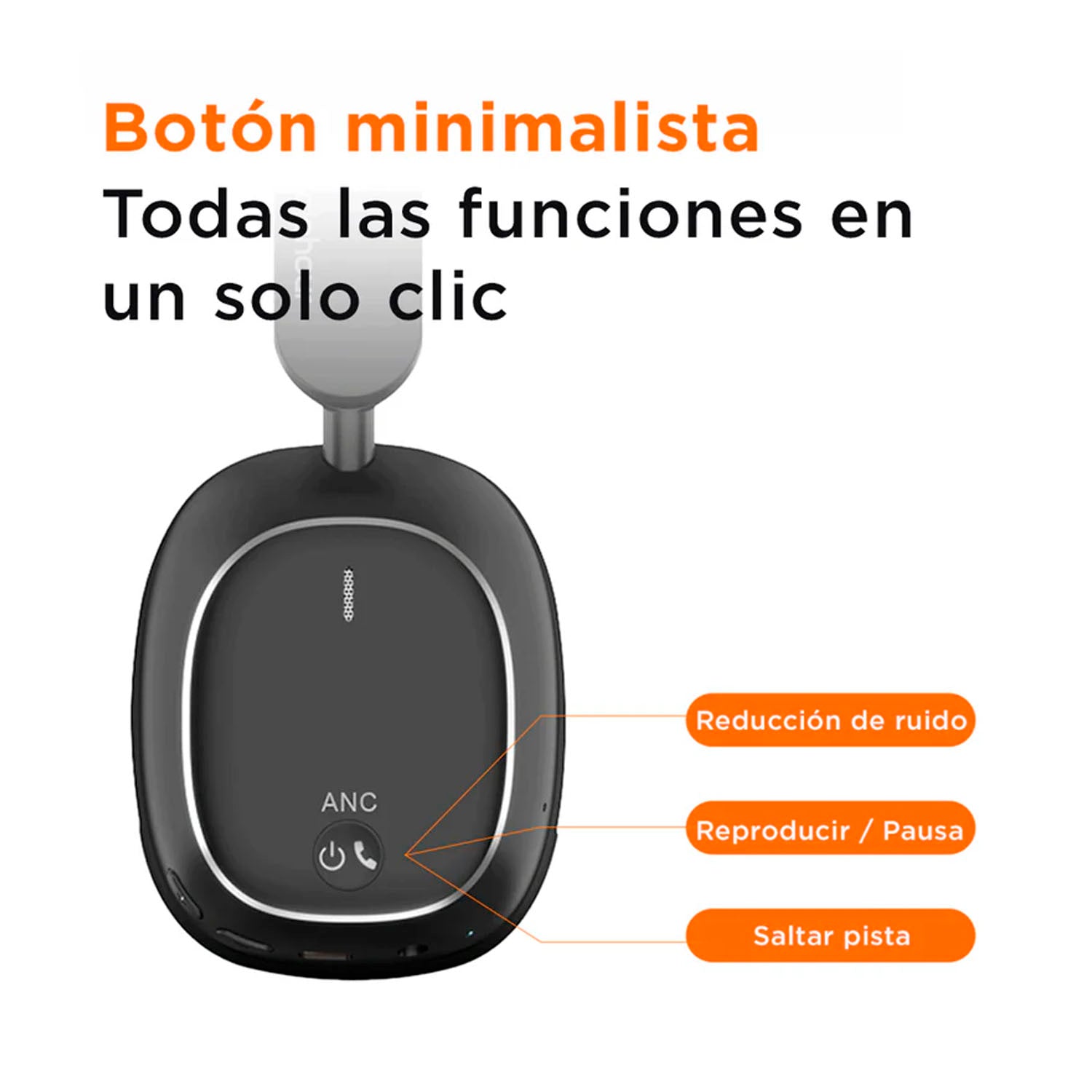 Audífonos Inalámbricos Solohour SolHead H10 ANC Negro