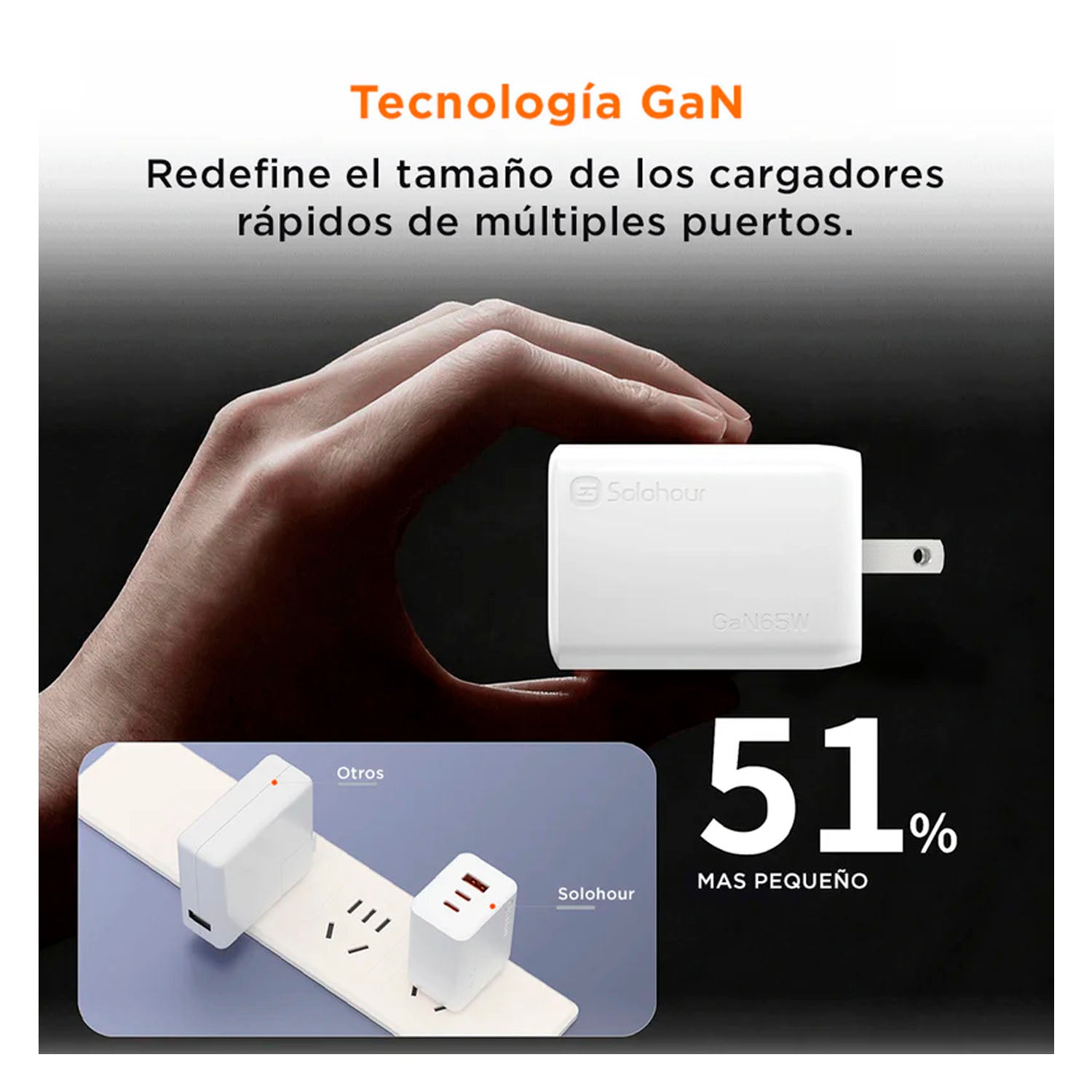 SOLOHOUR - Cargador Rápido GaN 65W Negro con Cable USB-C a USB-C 3 en 1