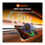 SOLOHOUR - Kit para Carro Cargador 48W 2 Puertos + Cable Type-C a Type-C