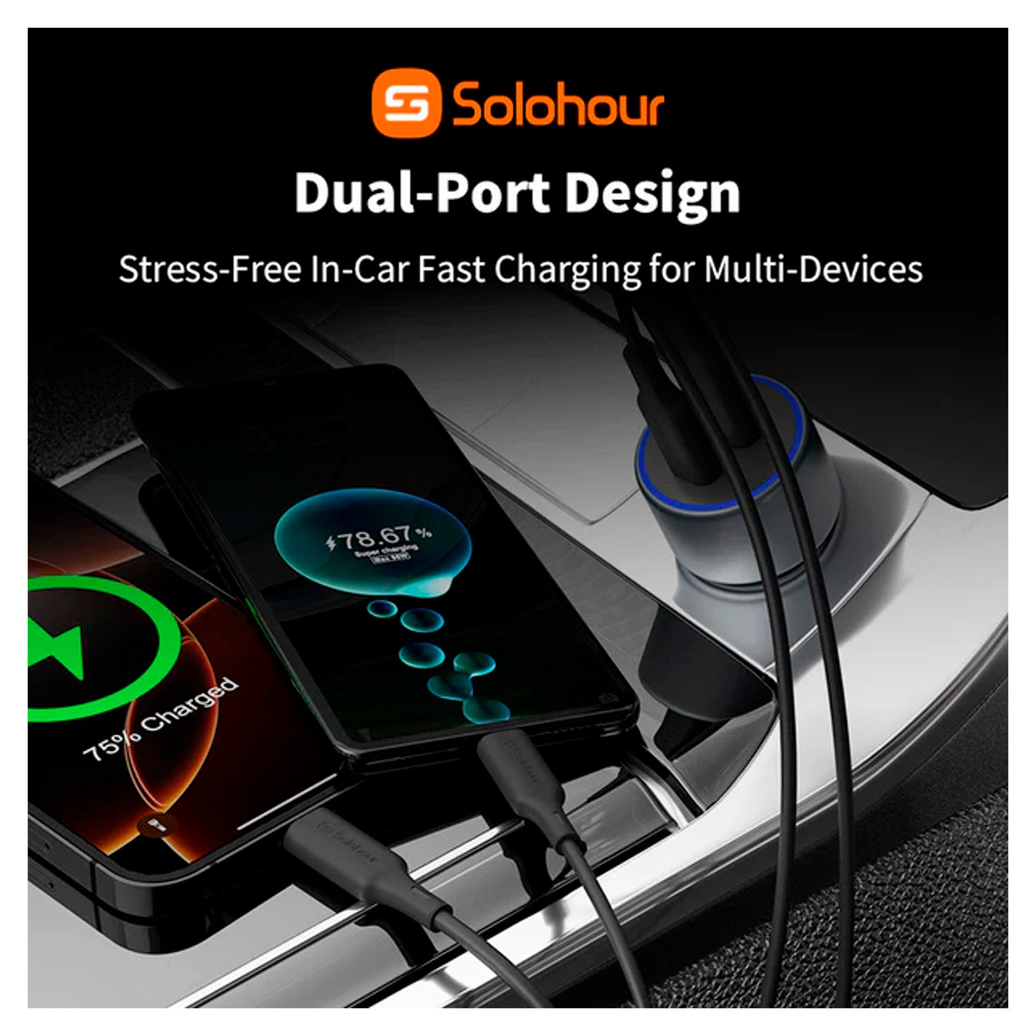SOLOHOUR - Kit para Carro Cargador 48W 2 Puertos + Cable Type-C a Type-C