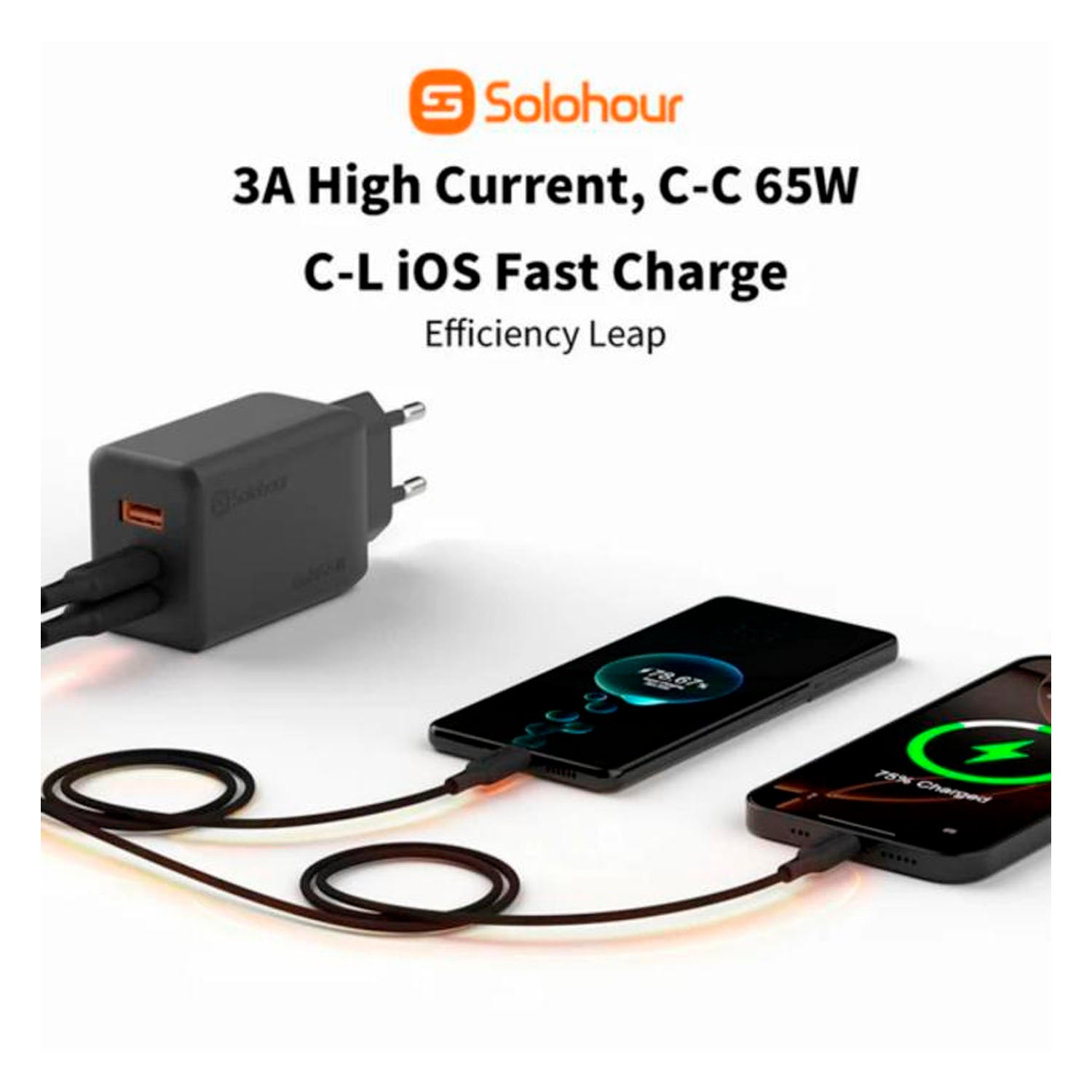 SOLOHOUR - Cable de Carga Rápida Type-C a Lightning 1M Blanco 480Mbps