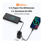 SOLOHOUR - Cable de Carga Rápida Type-C a Type-C 1M Negro 65W 480Mbps