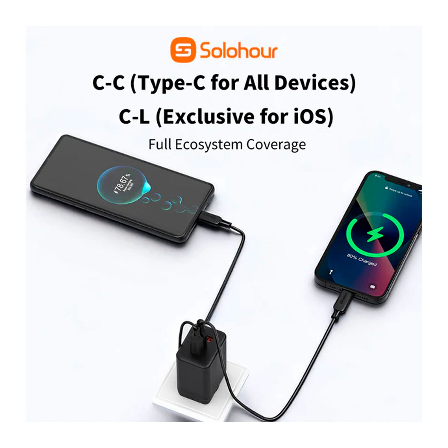 SOLOHOUR - Cable de Carga Rápida Type-C a Type-C 1M Negro 65W 480Mbps