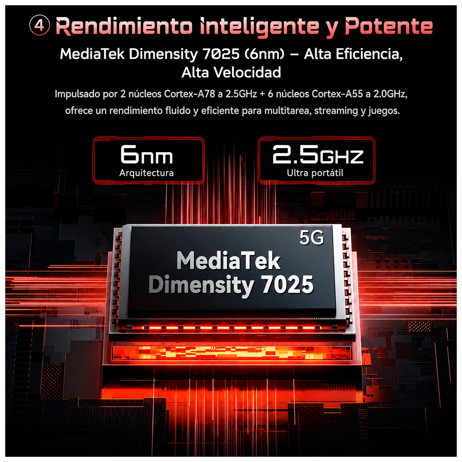 Texto alternativo de imagen
