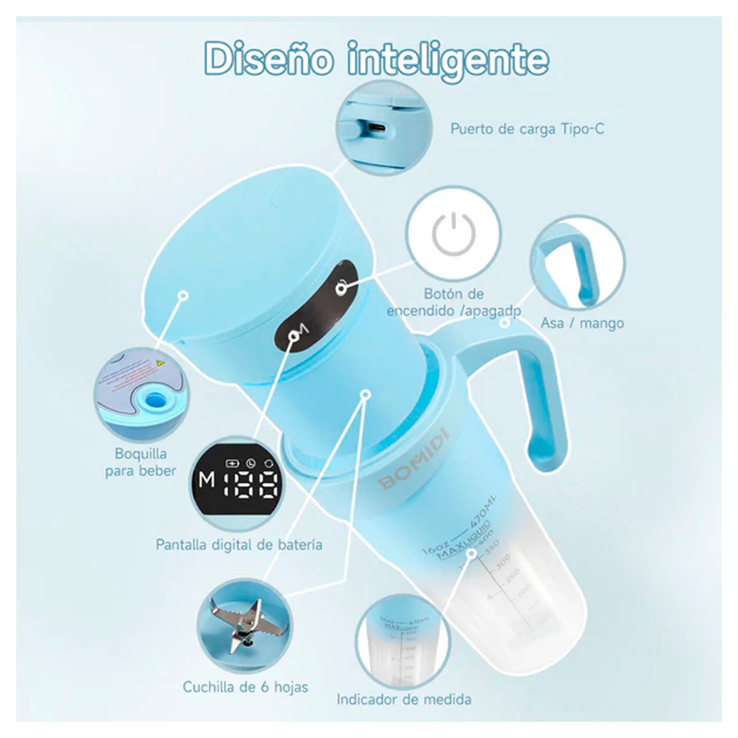 BOMIDI - Licuadora Portátil JB01 Celeste 380ml Recargable USB