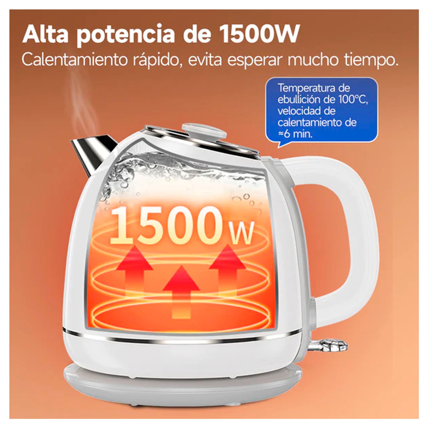 BOMIDI - Hervidor Eléctrico Retro YD-1831 Verde 1.7L 1500W
