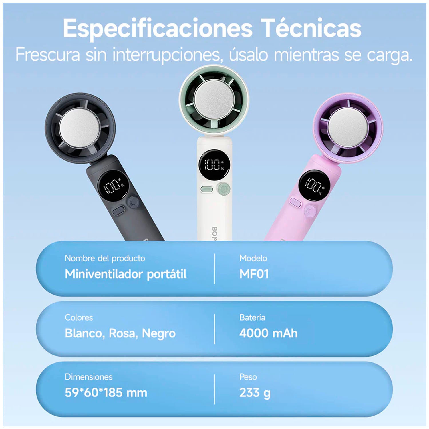 BOMIDI - Mini Ventilador MF01 Blanco Portátil Recargable USB-C