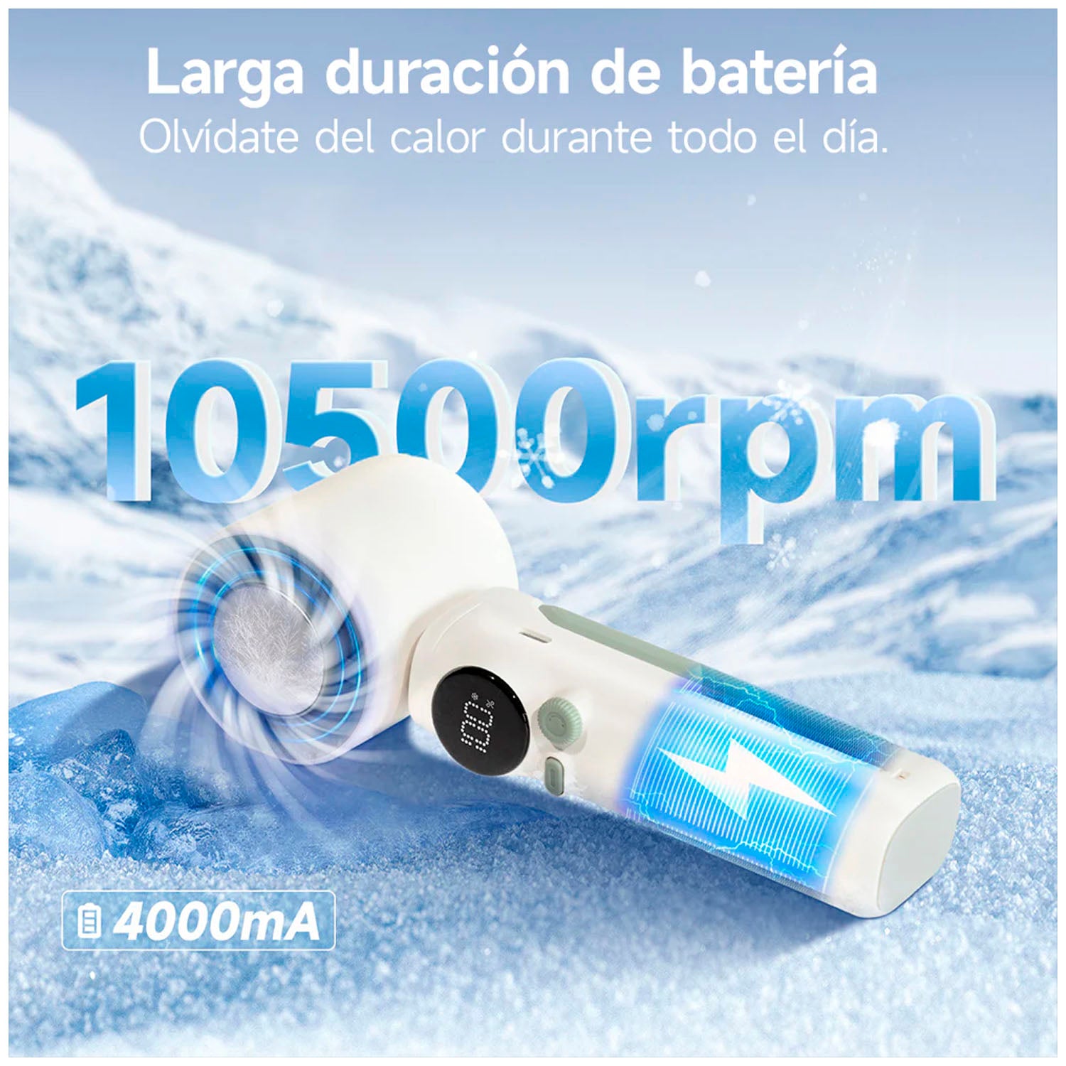 BOMIDI - Mini Ventilador MF01 Blanco Portátil Recargable USB-C