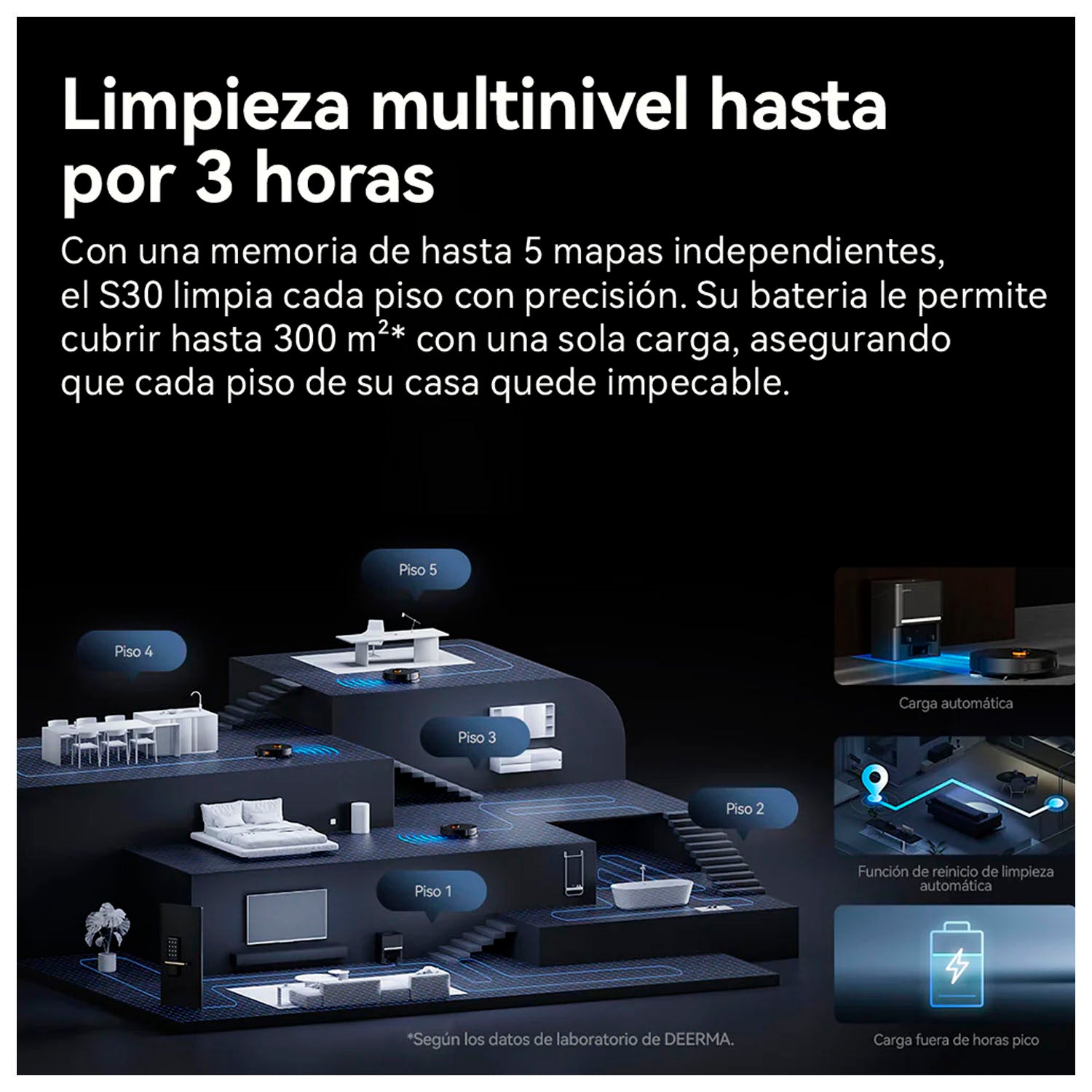 Texto alternativo de imagen