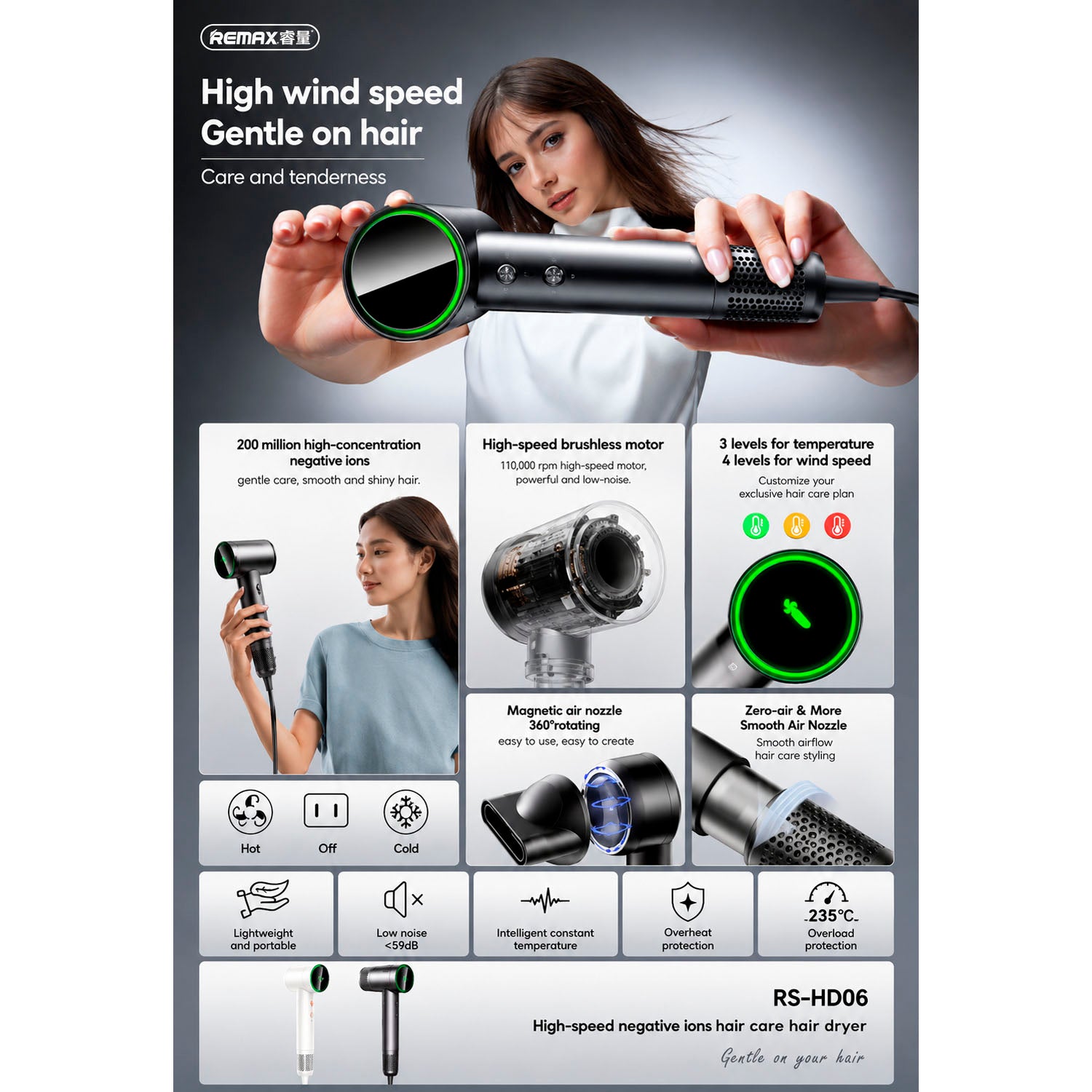 REMAX - Secadora de Cabello RS-HD06 Negro Alta Velocidad 1600W