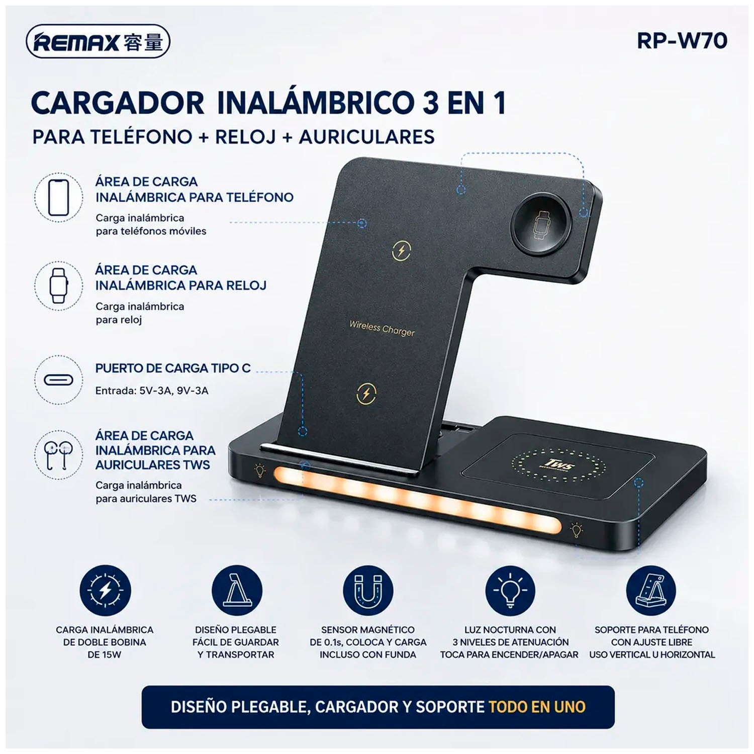 Texto alternativo de imagen