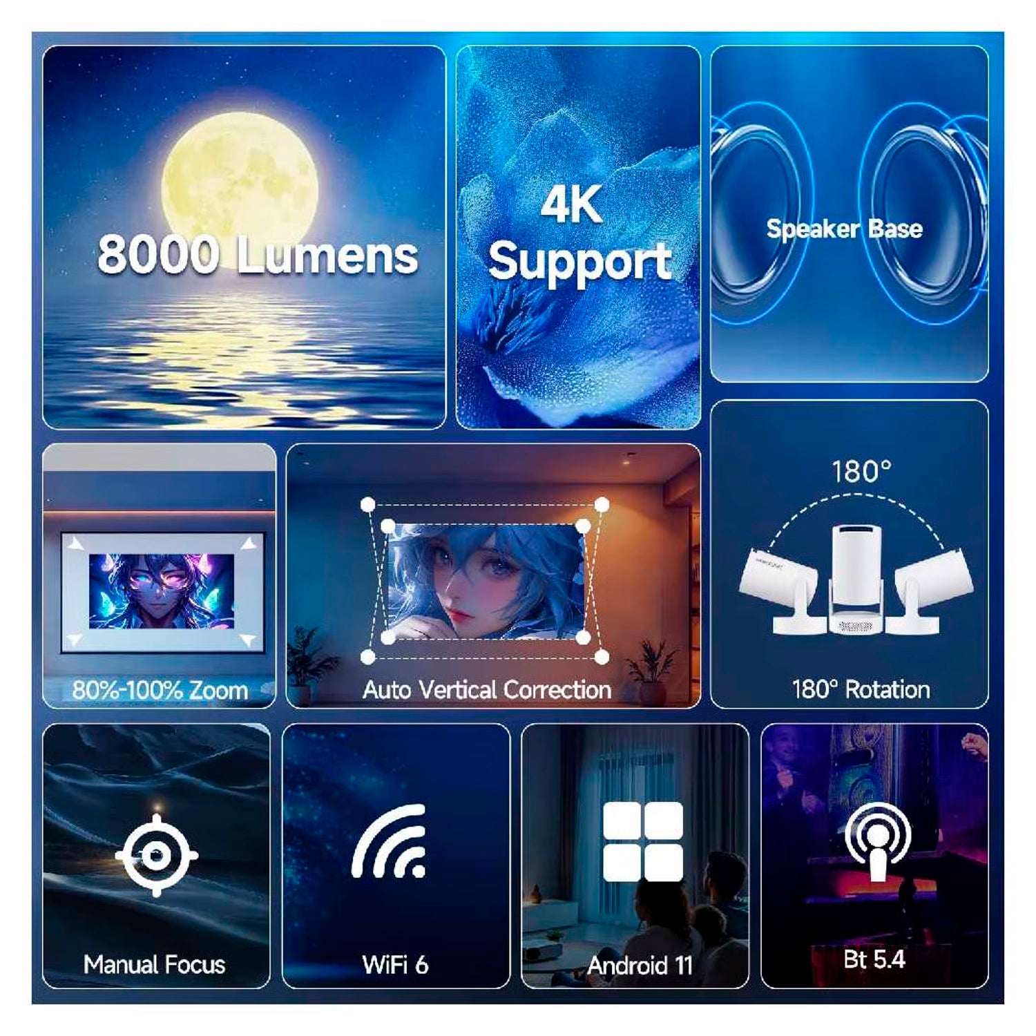 Magcubic - Proyector HY300 Pro+ Blanco Android HD 200 Lúmenes