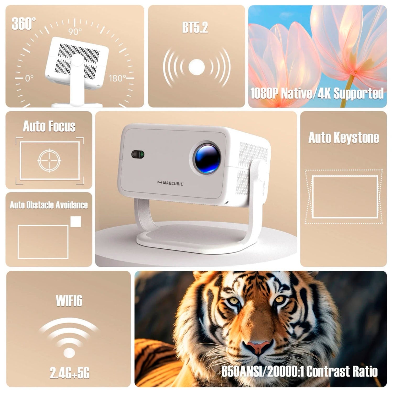 Magcubic - Proyector L018 Blanco Full HD 1080p 650 Lúmenes Android 11