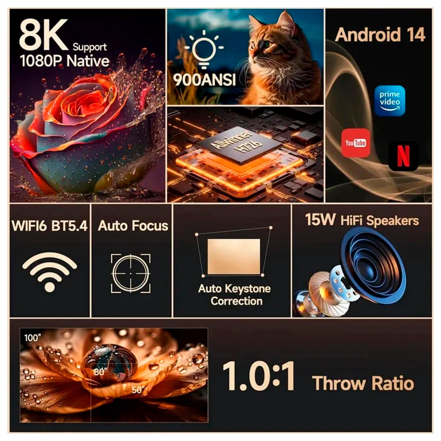 MAGCUBIC - Proyector Portátil HY350 Max Blanco Full HD Android 14 Wi-Fi 6 900 ANSI